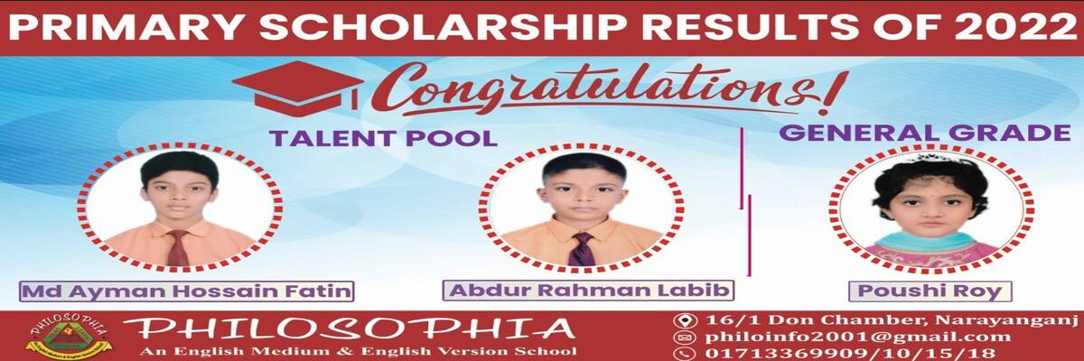 Primary Scholarship Results of 2022.